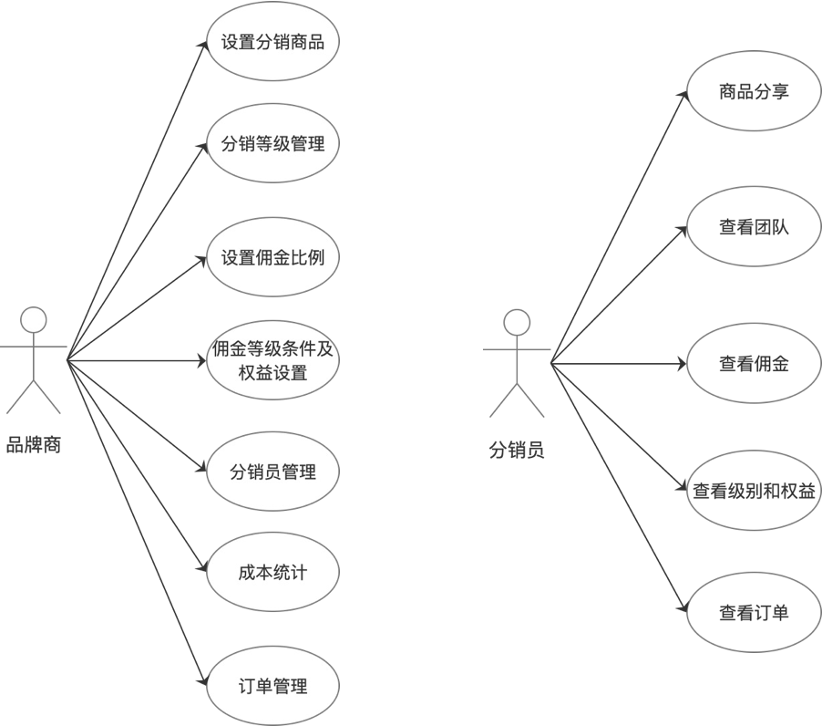 image-20230622120040069