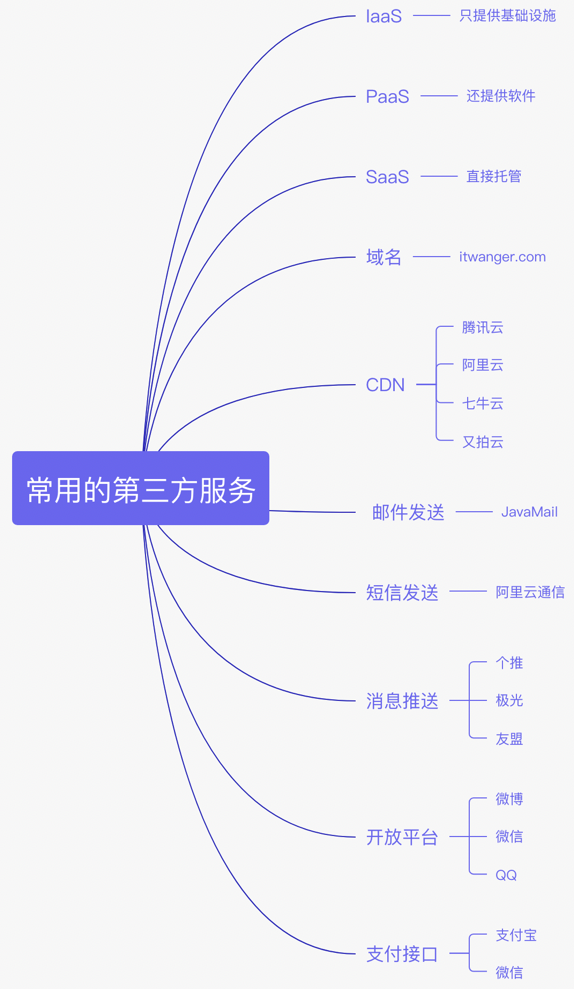 image-20230628155349797
