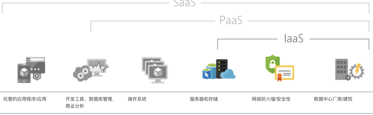 image-20230628155501417