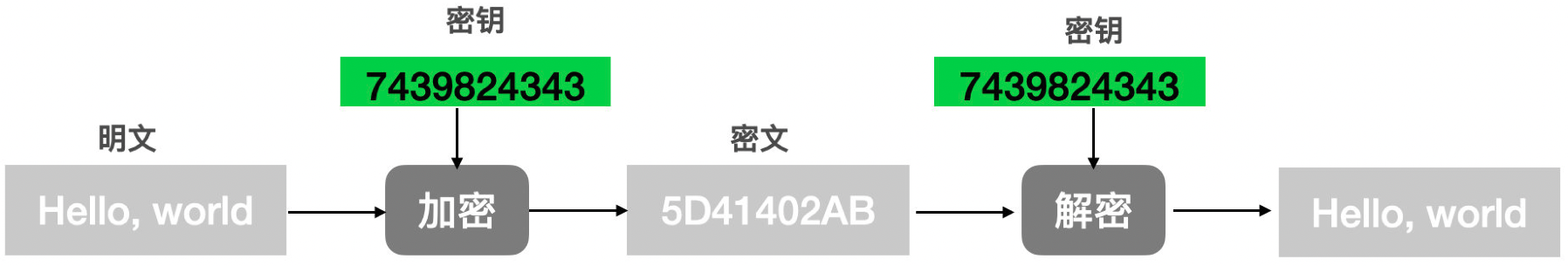 image-20230629194658600