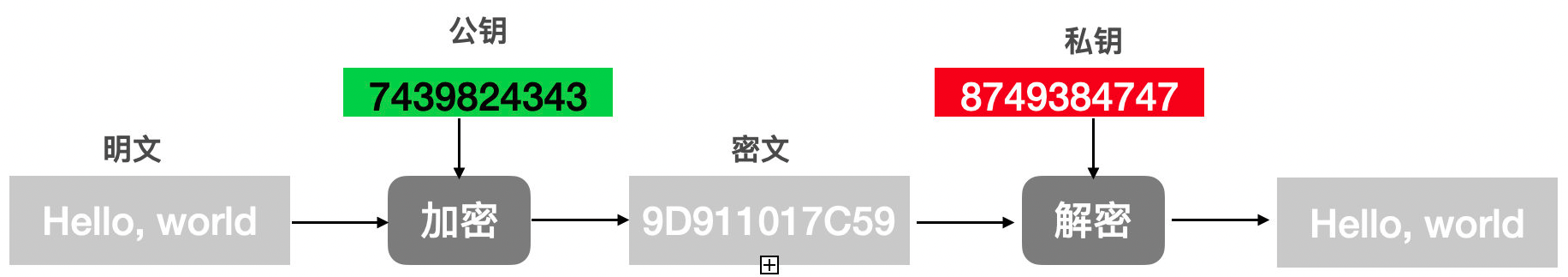 image-20230629194750698
