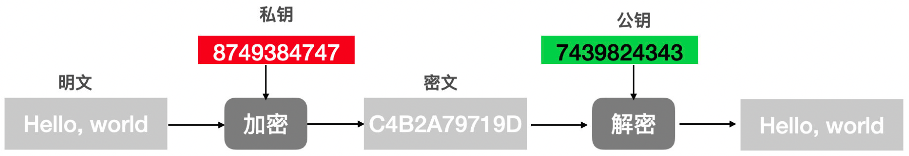 image-20230629194830702