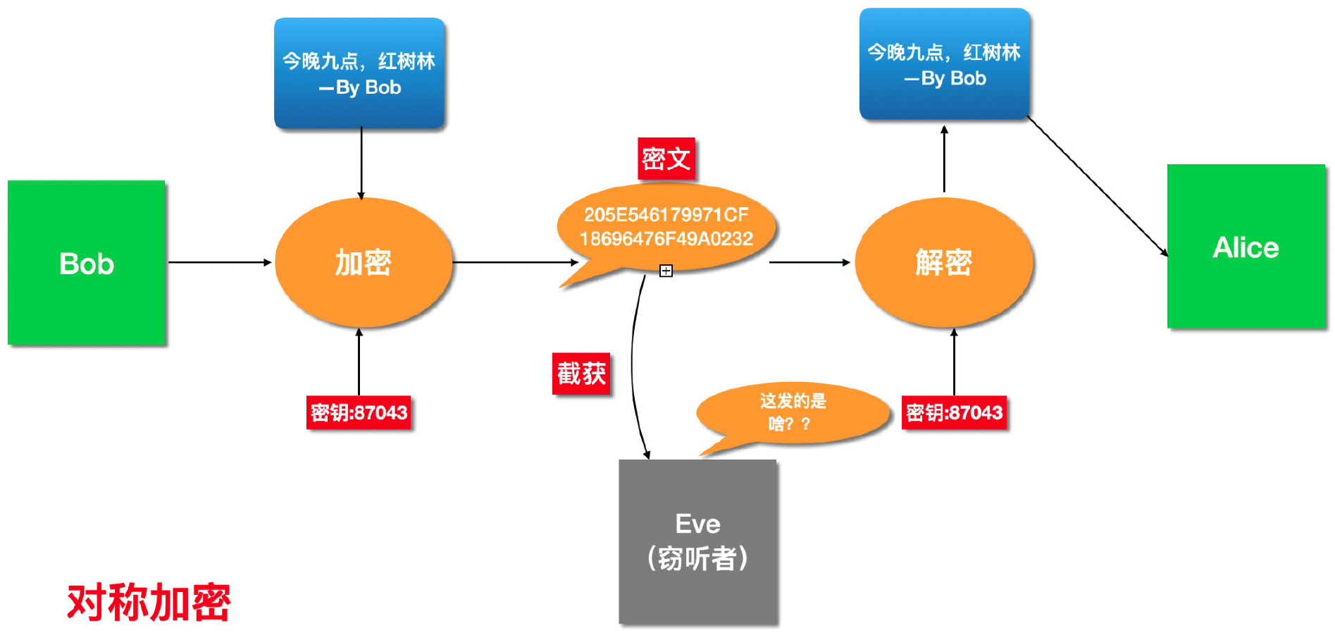 image-20230629195626990