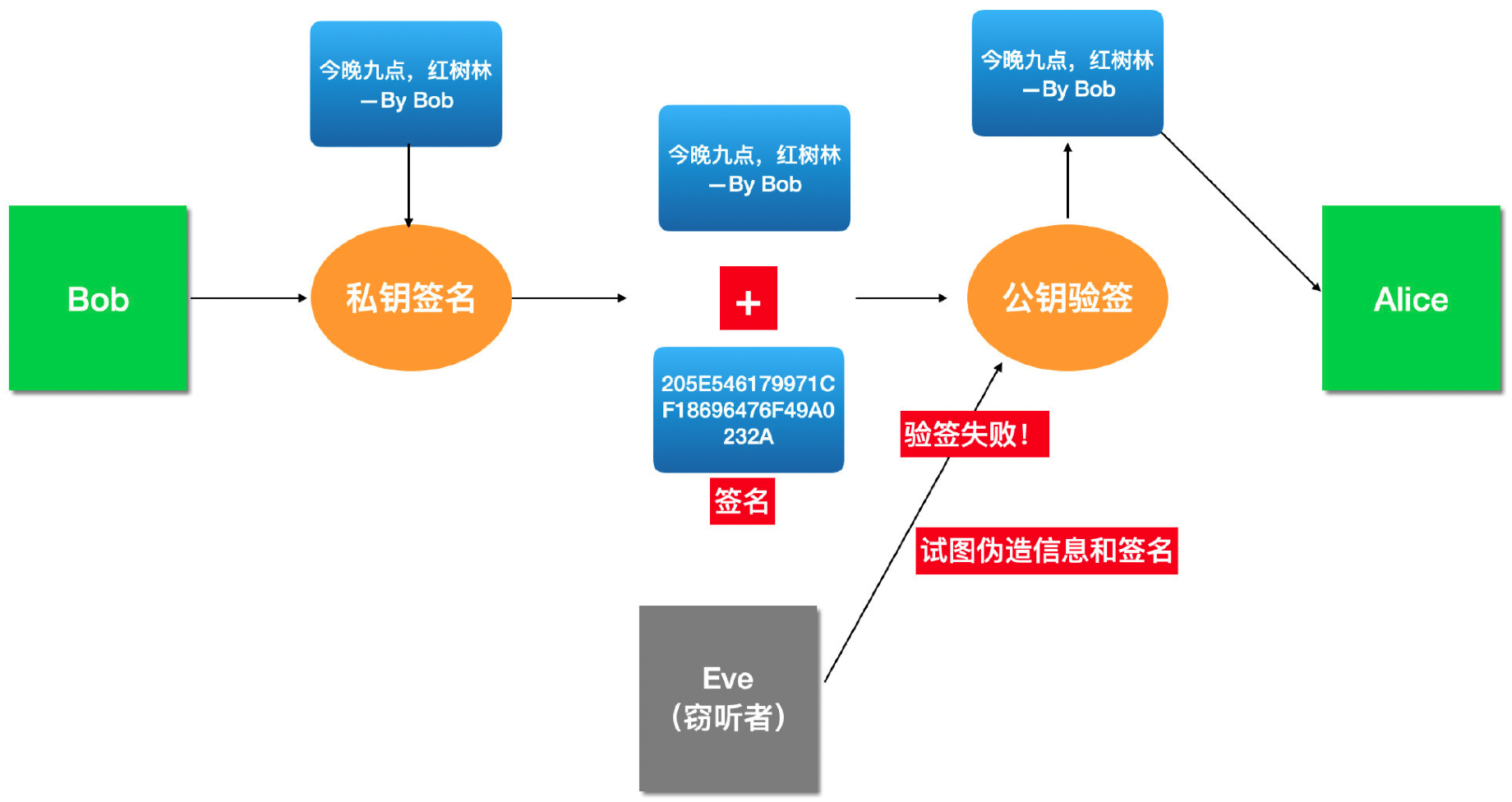 image-20230629195851532