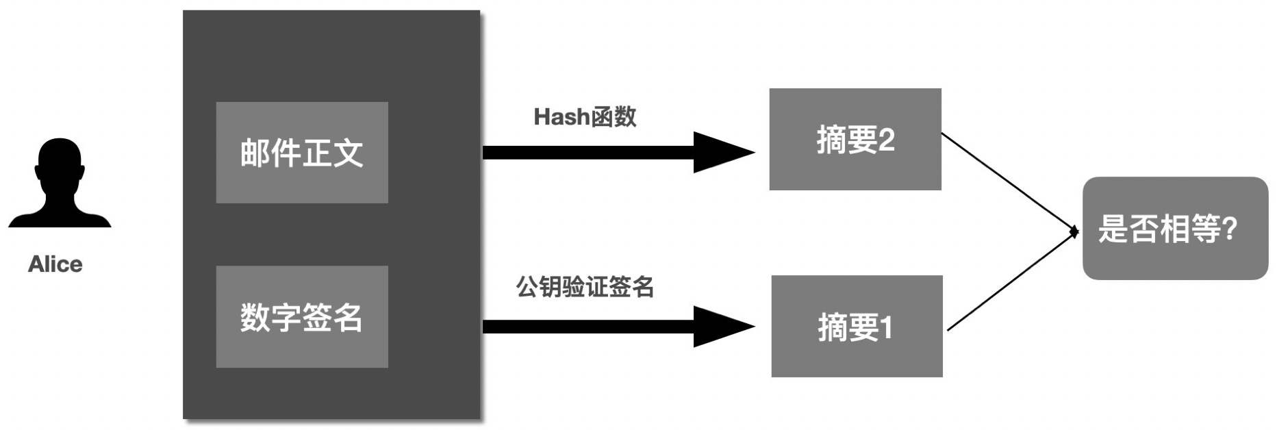 image-20230629195948011