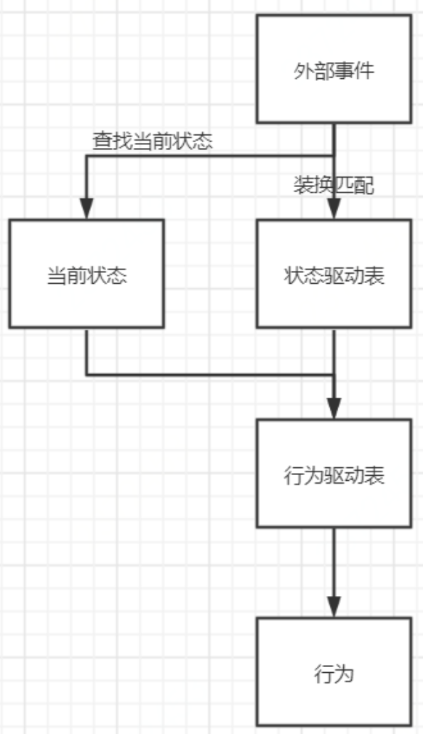image-20230817174813510