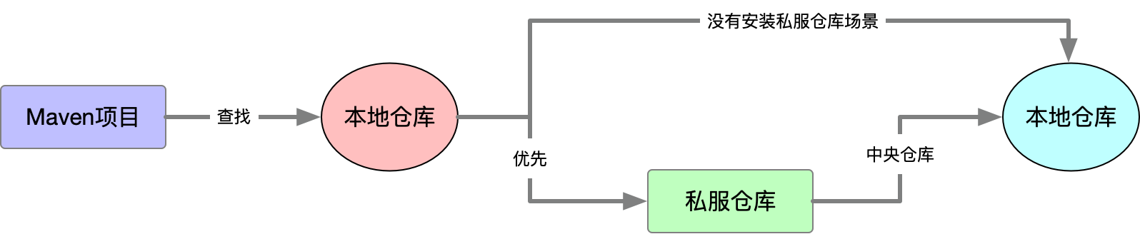 image-20231109140408359