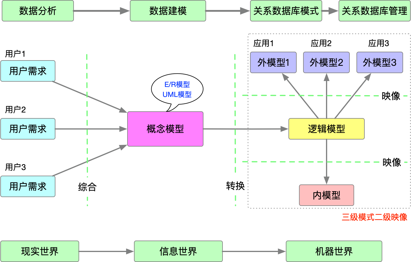 image-20231029111613780