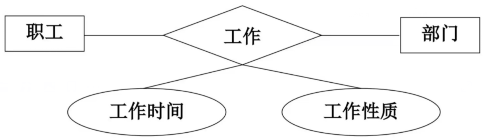 image-20231205144615307