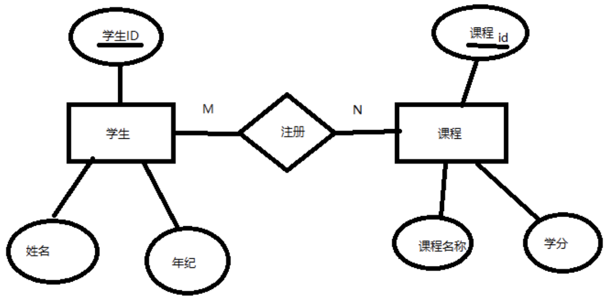 image-20231205144943835