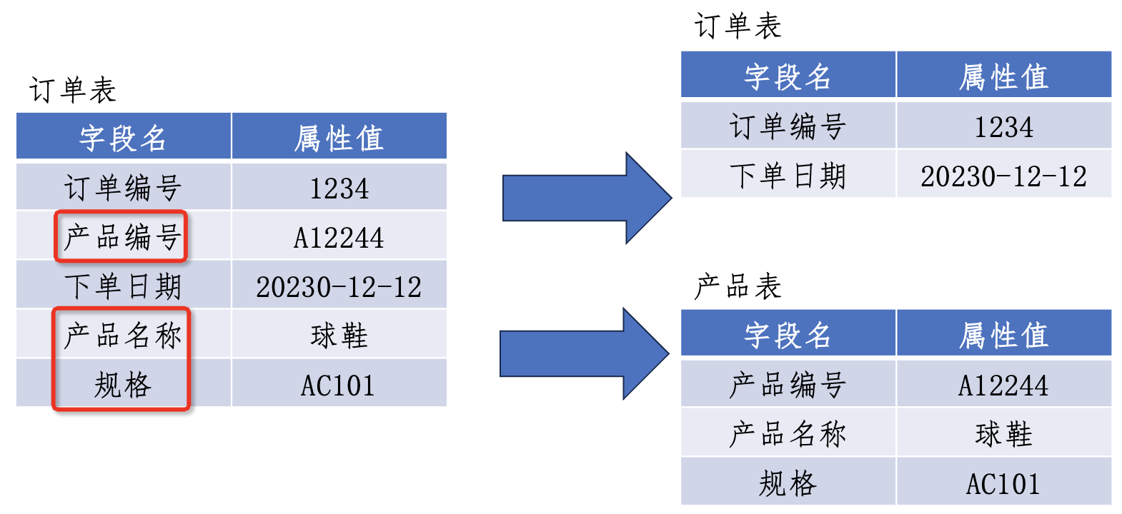 image-20231205214852663