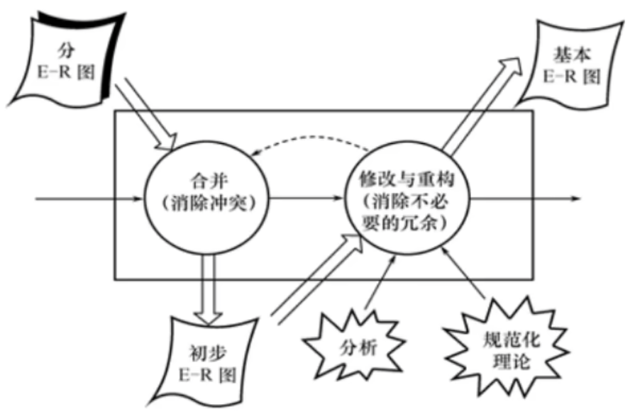image-20231206161938959