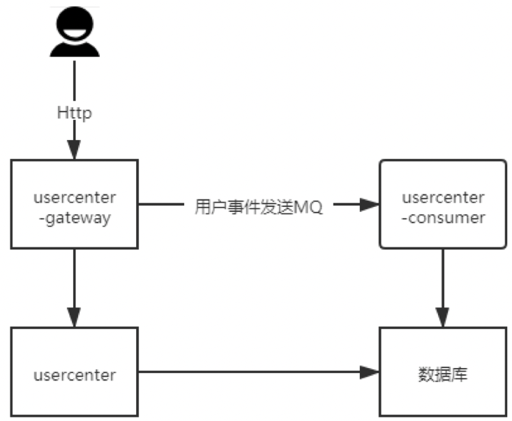 image-20231228105854049