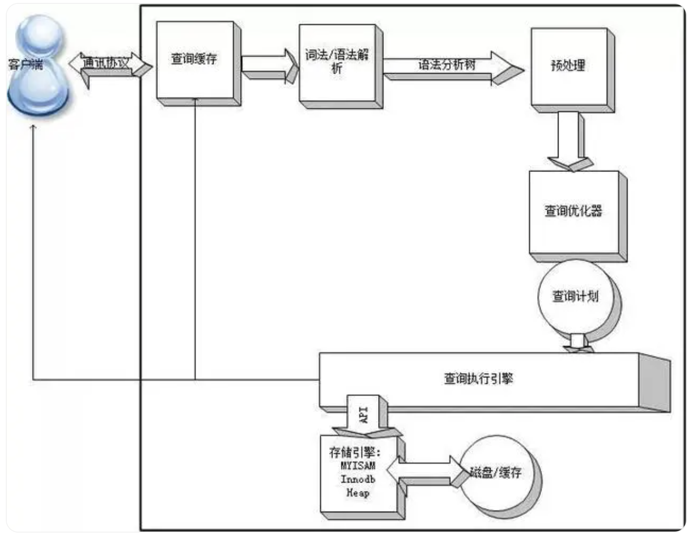 image-20240618164129050