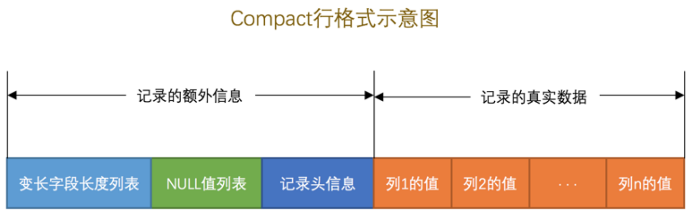 image-20221026183106564